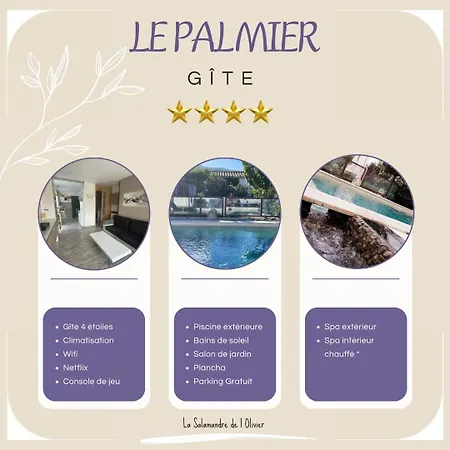 Lägenhet La Salamandre De L Olivier - Le Palmier Aubignosc